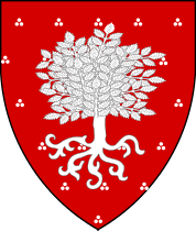 Arms Image